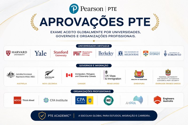 Exame PTE Academic